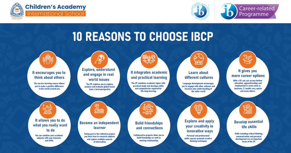 IBCP - Childrens Academy